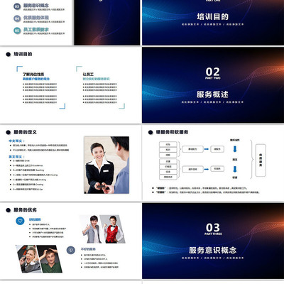 服务至简，商务至诚——企业服务意识培训