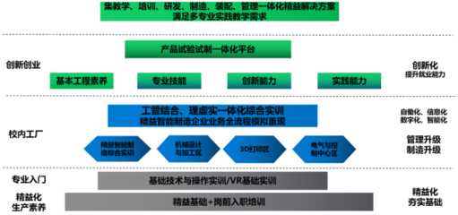培训服务典型案例解析 提升企业培训效果的实践指南